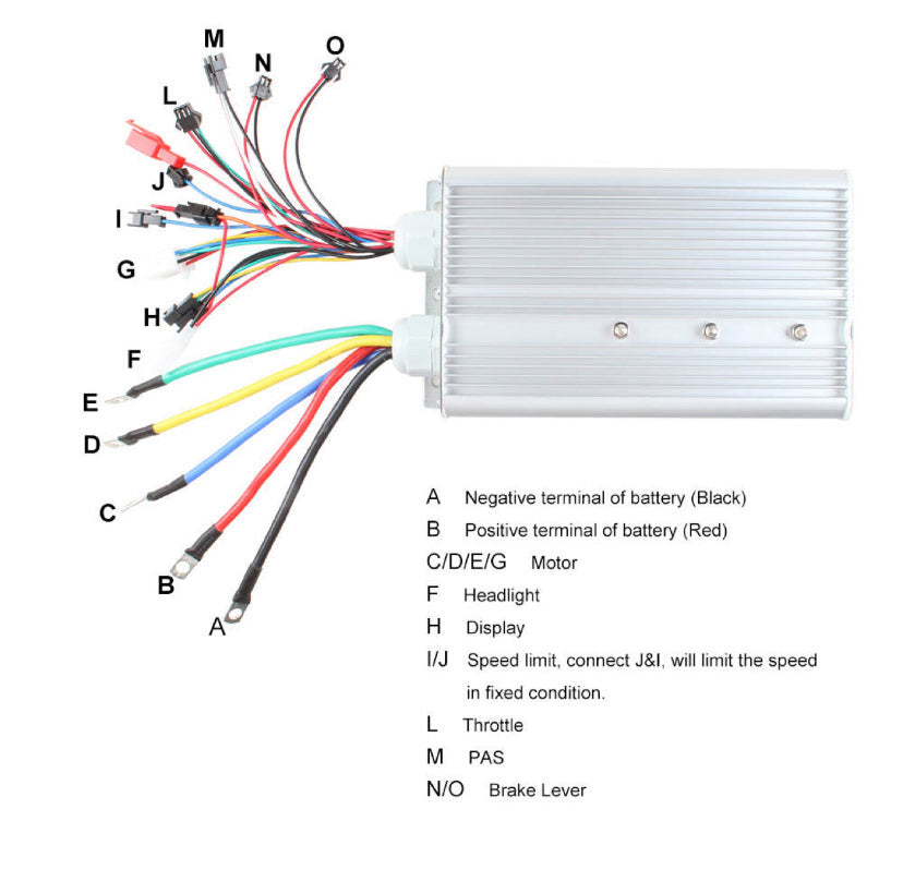 2000w hub motor kit combo